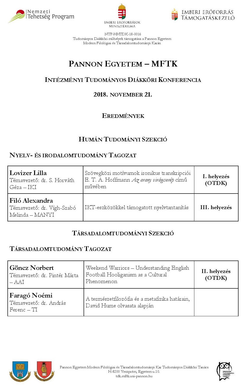 ITDK - 2018 - MFTK eredmenyek