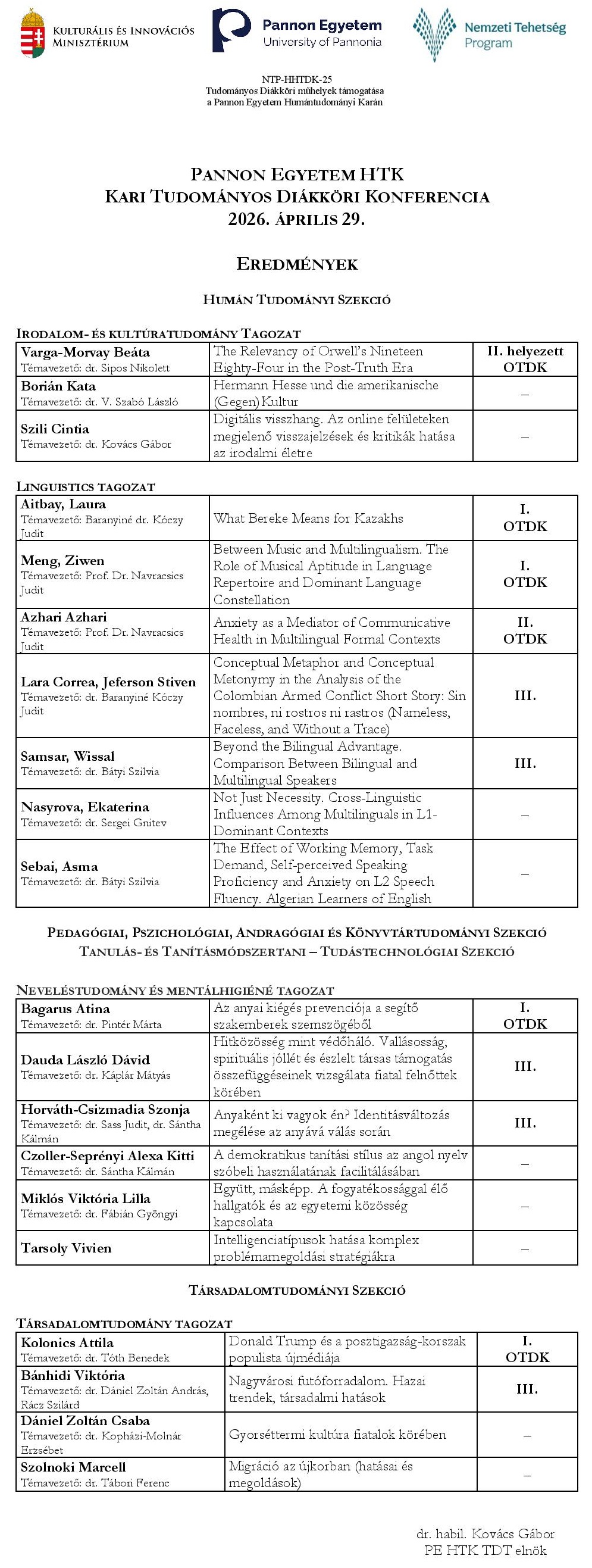 Kari TDK 2026 tavasz eredmények honlapra
